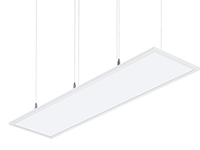 LED Pendant Lights