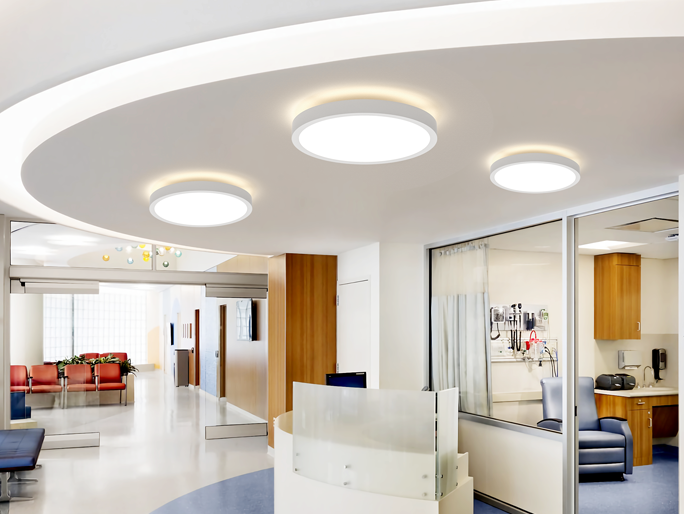 LED Pendant Lights