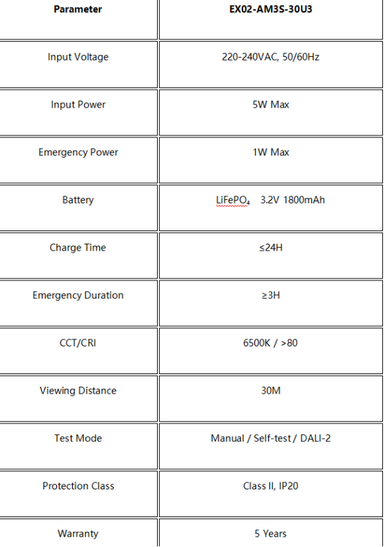 Emergency Light.png Emergency Light.png