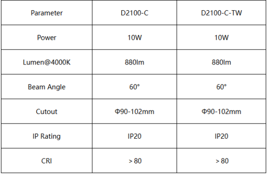 LED Down Lights.png LED Down Lights.png